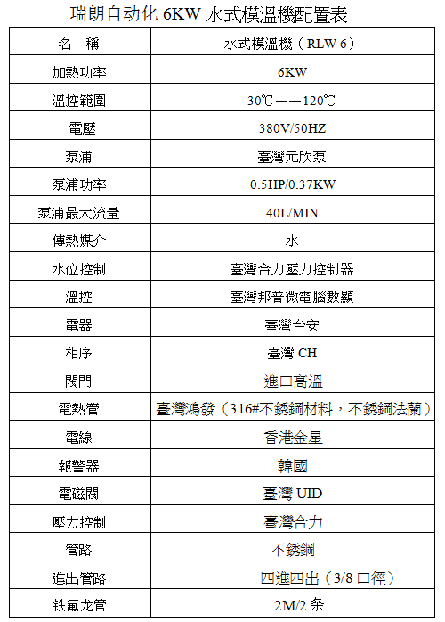 6KW水参数表